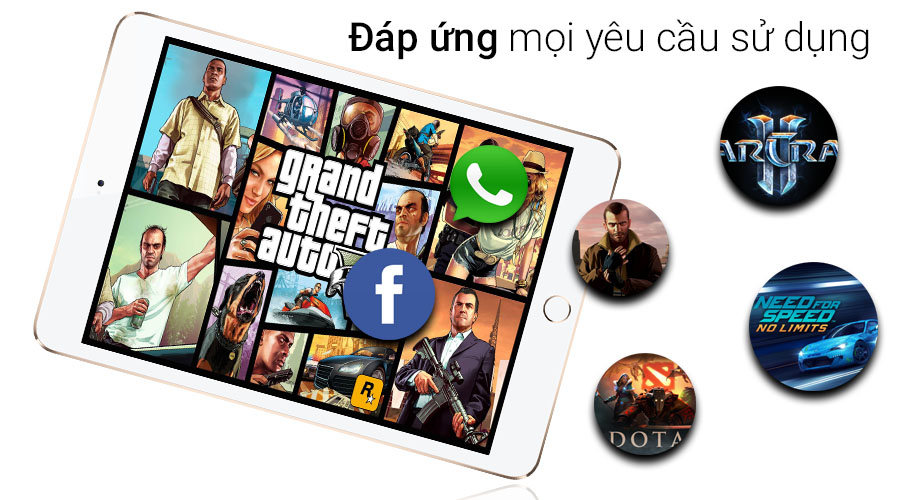 Máy tính bảng iPad Mini 4 Wifi 16GB