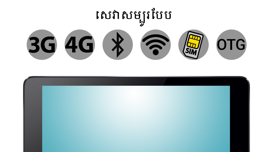 Máy tính bảng iPad Pro Wifi Cellular 128GB