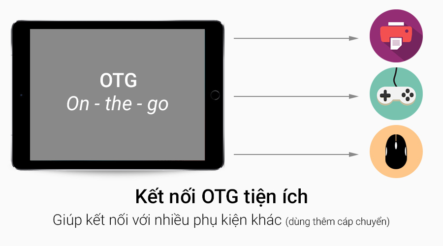 Máy tính bảng iPad Pro 9.7 inch Wifi Cellular 128GB