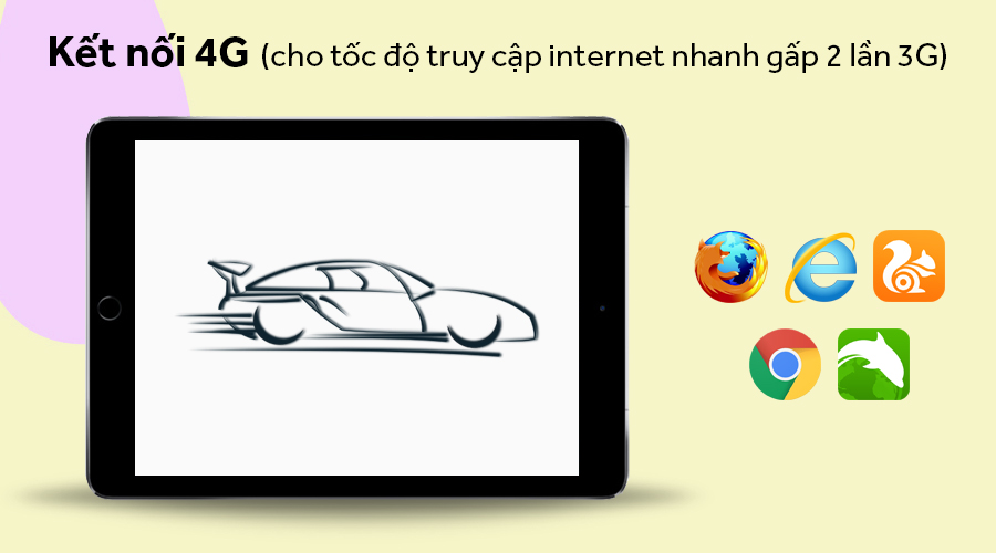 Máy tính bảng iPad Mini 4 Wifi Cellular 32GB