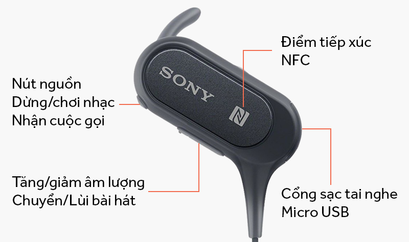 Khả năng kết nối của Sony MDR-XB50BS
