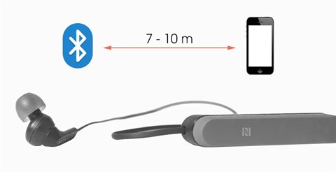 Tai nghe Bluetooth Sony MDR-XB70BT