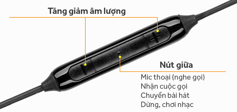 Tai nghe nhét trong Samsung IG935B - Phím ấn trên loa đa chức năng