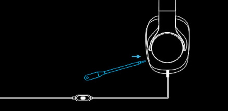 Tai nghe dây Logitech G233 - Dễ dàng chuyển đổi linh hoạt Tai nghe dây Logitech G233 - Dễ dàng chuyển đổi linh hoạt