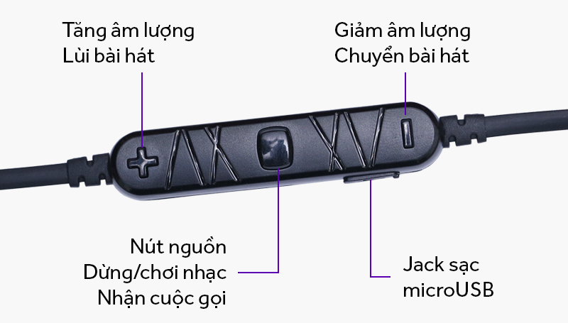 Tai nghe Bluetooth Awei A930BS - Cách sử dụng