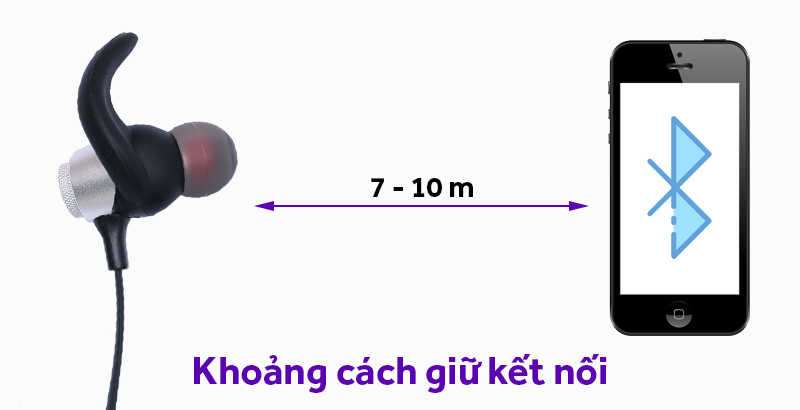 Tai nghe Bluetooth Awei A930BS