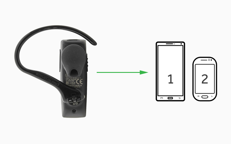 Kết nối cùng lúc 2 điện thoại - Tai nghe Bluetooth Plantronics Explorer 10 Đen