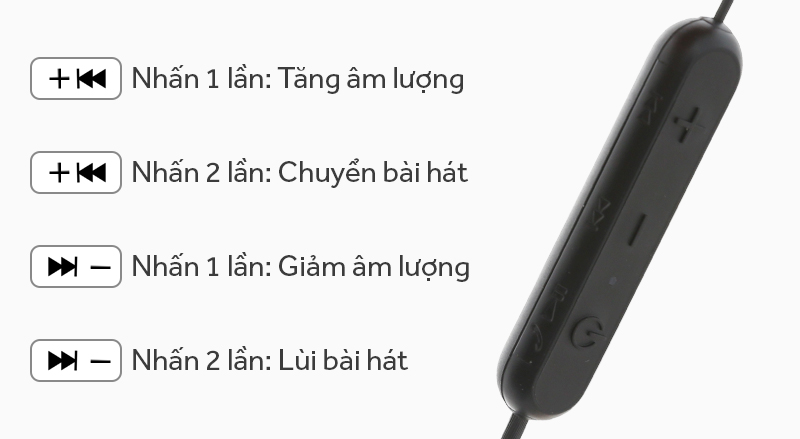 Tai nghe Bluetooth Sony WI-C300 với các thao tác đơn giản Tai nghe Bluetooth Sony WI-C300 với các thao tác đơn giản