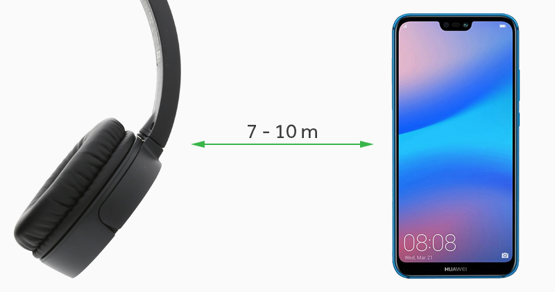 Tương thích nhiều thiết bị với khoảng cách kết nối 10 m - Tai nghe chụp tai Bluetooth Sony WH-CH500