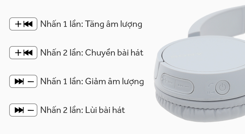 Các tính năng của nút nhấn - Tai nghe chụp tai Bluetooth Sony WH-CH500