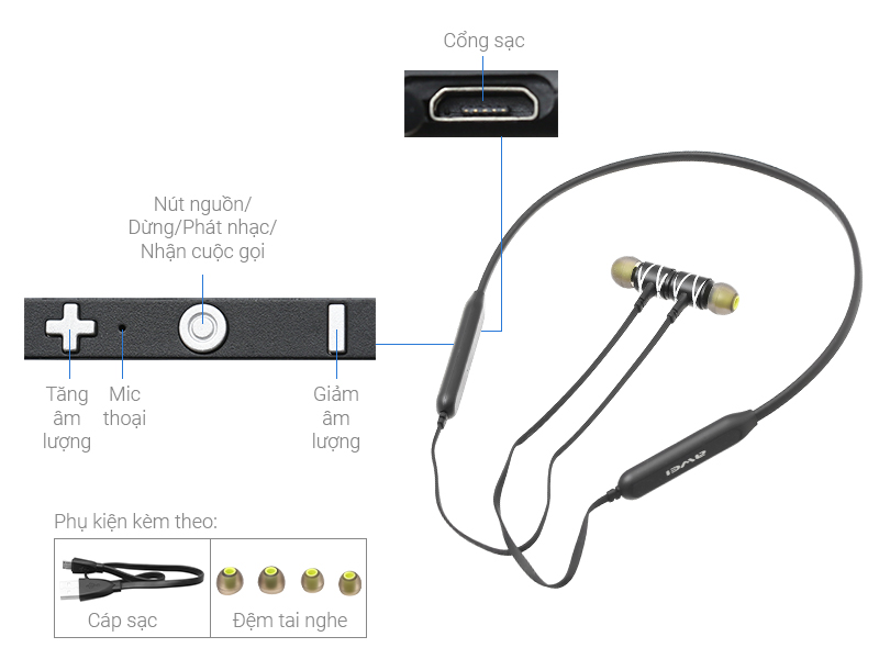 Tai nghe Bluetooth Awei G51BS Đen