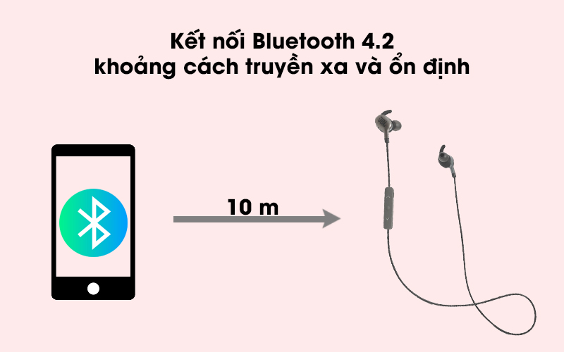 Tai nghe Bluetooth thể thao JBL V110GABT với khoảng cách kết nối lên đến 10 m