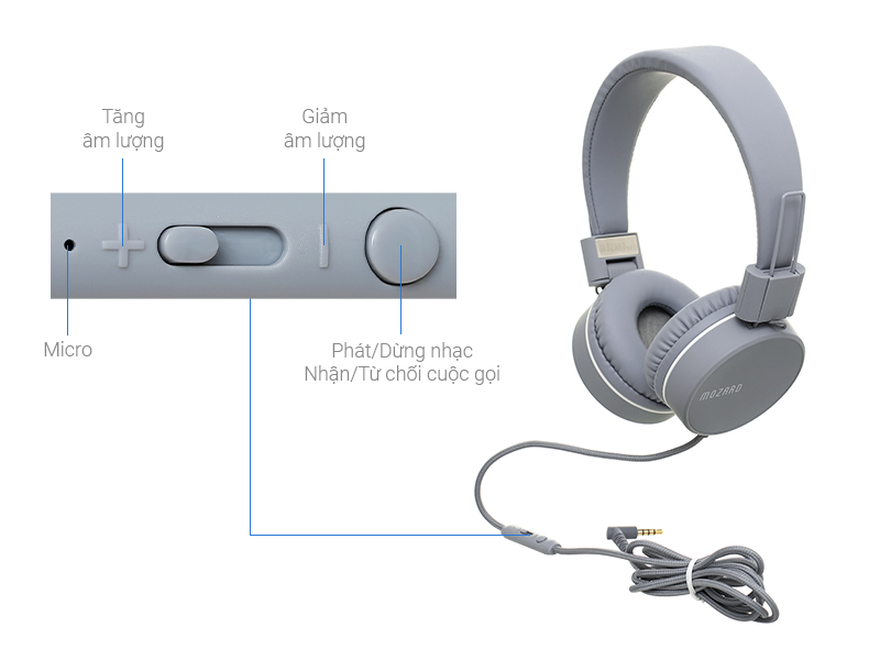Tai nghe chụp tai Mozard IP-878 Đen Rêu - giá rẻ