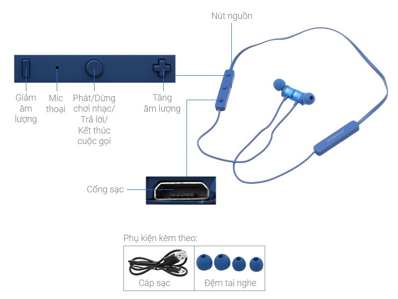 Tai nghe Bluetooth Mozard S205A