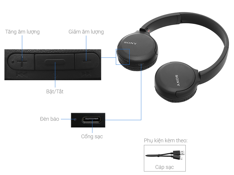 Tai nghe chụp tai Bluetooth Sony WH-CH510/BC Đen