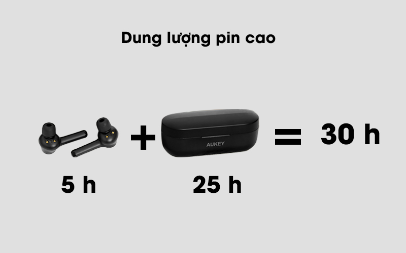 Dung lượng pin cao - Tai nghe Bluetooth TWS Aukey EP-K01 Đen