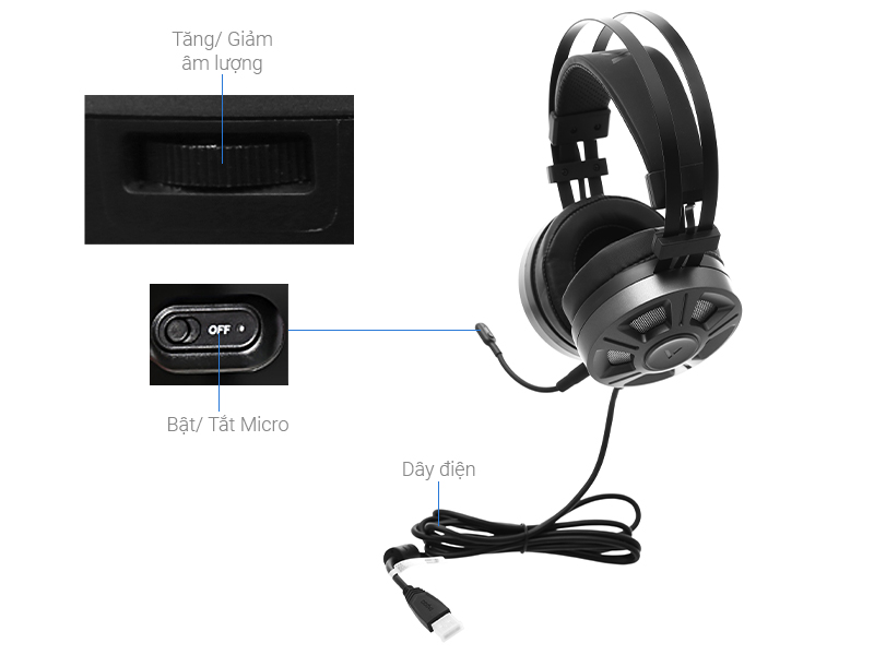 Tai nghe Chụp Tai Gaming Rapoo VH510 7.1