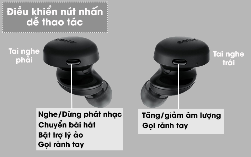 Tai nghe Bluetooth True Wireless Sony WF-XB700 - Điều khiển nút nhấn