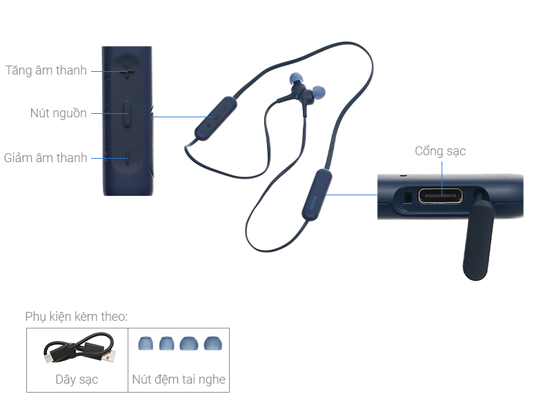 Thông số kỹ thuật Tai nghe EP Bluetooth Sony WI-XB400