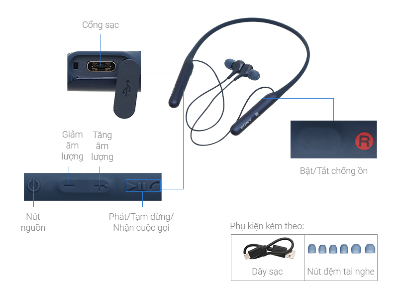 Tai nghe Bluetooth Sony WI-C600N