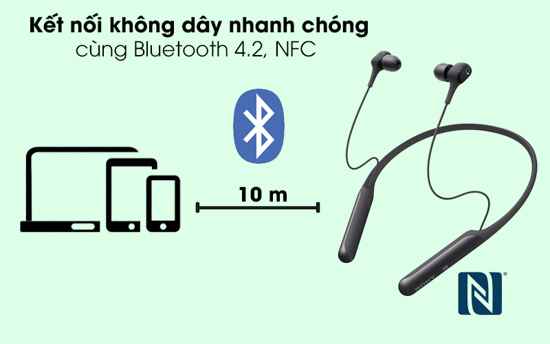 Tai nghe EP Bluetooth Sony WI-C600N - Bluetooth 4.2, kết nối NFC