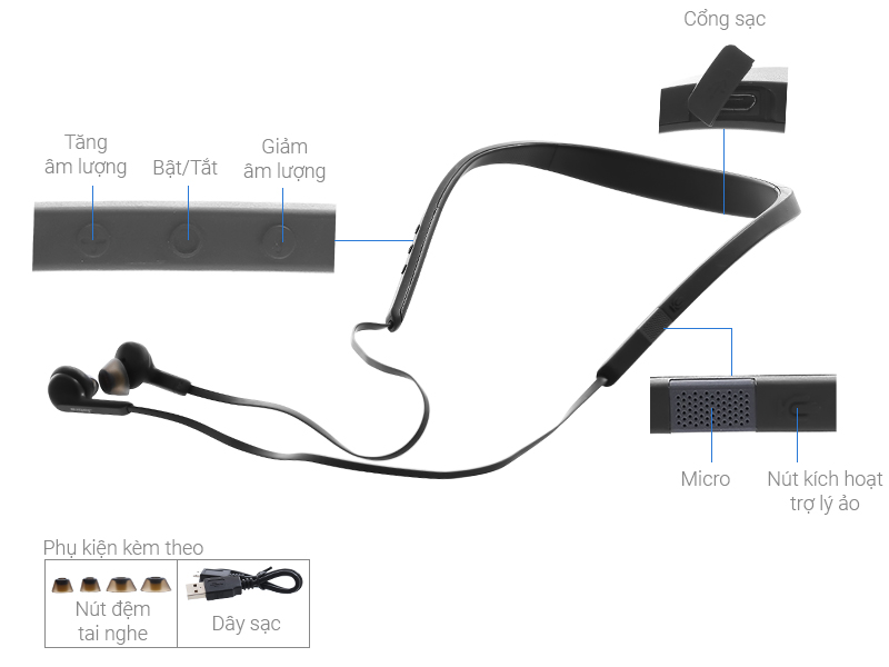 Tai nghe Bluetooth Jabra Elite 25e Đen