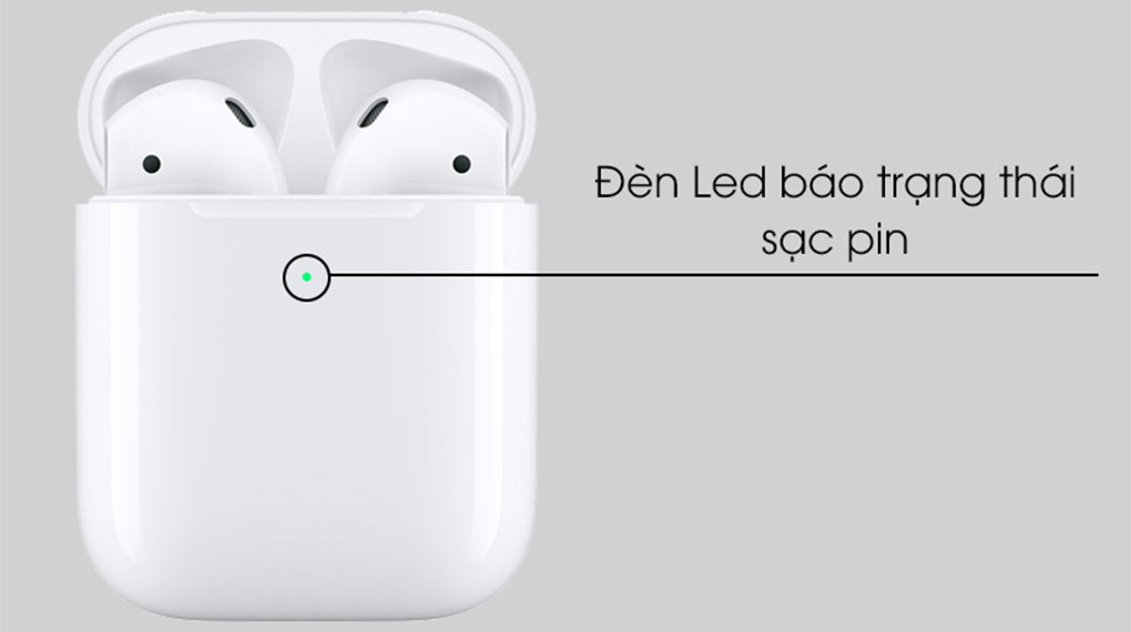 オーディオ機器airpods 2 WirelessCharge