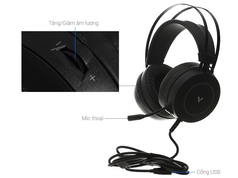 Tai nghe Chụp Tai Gaming Rapoo VH160