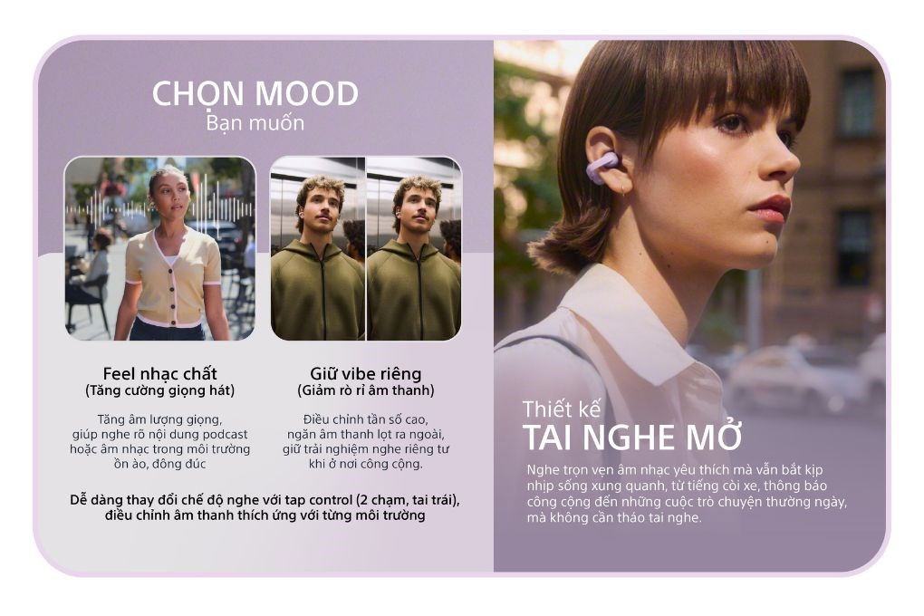 Tai nghe Bluetooth Open-Ear OWS Sony Clip WF-LC900