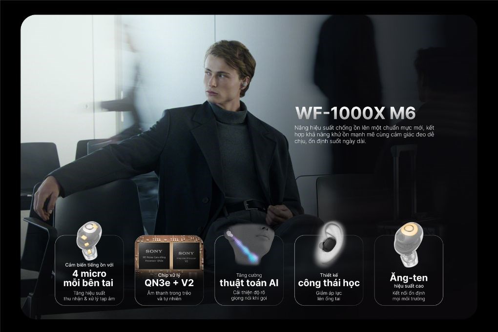 Tai nghe Bluetooth True Wireless Sony WF-1000XM6