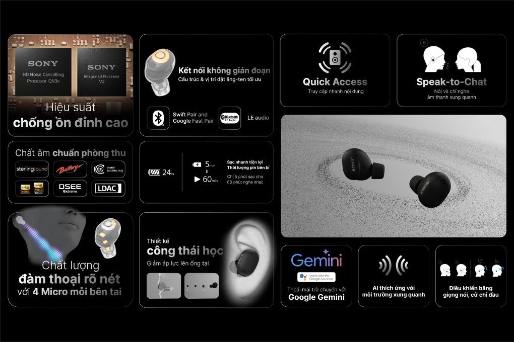 Tai nghe Bluetooth True Wireless Sony WF-1000XM6