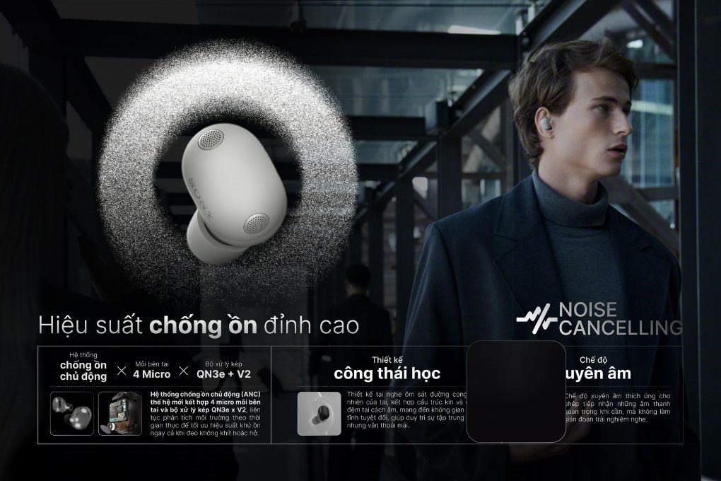Tai nghe Bluetooth True Wireless Sony WF-1000XM6