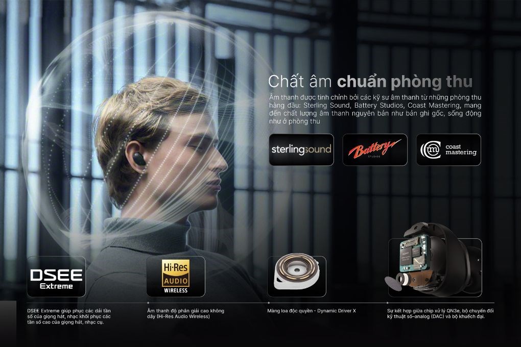 Tai nghe Bluetooth True Wireless Sony WF-1000XM6