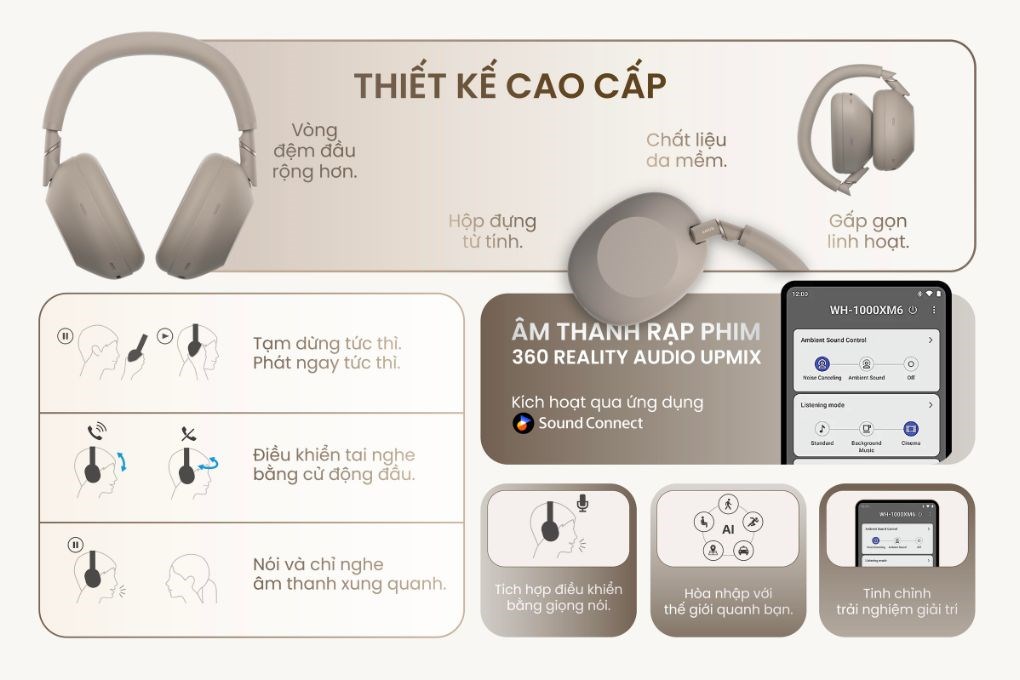 Chi tiết tính năng Tai nghe Bluetooth Chụp Tai Sony WH1000XM6 - imei