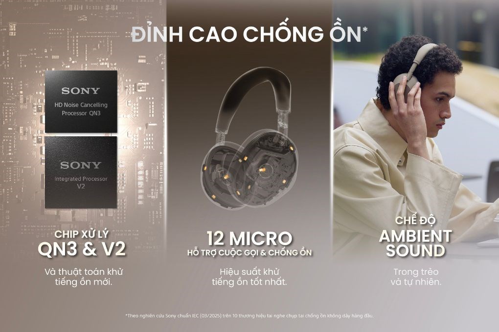 Mặt sau Tai nghe Bluetooth Chụp Tai Sony WH1000XM6 - imei