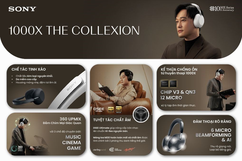 Tai nghe Bluetooth Chụp Tai Sony WH-1000XX