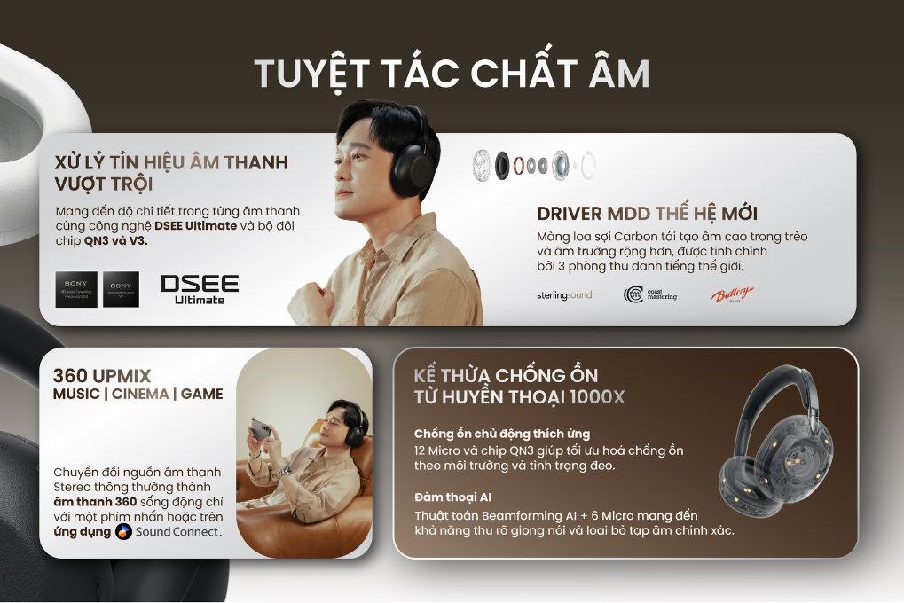 Tai nghe Bluetooth Chụp Tai Sony WH-1000XX