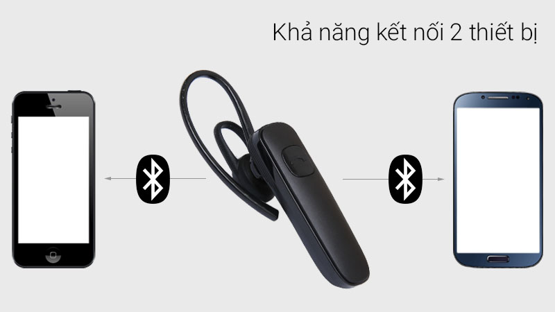 Tai nghe Bluetooth Plantronics ML15 có khả năng kết nối 2 thiết bị