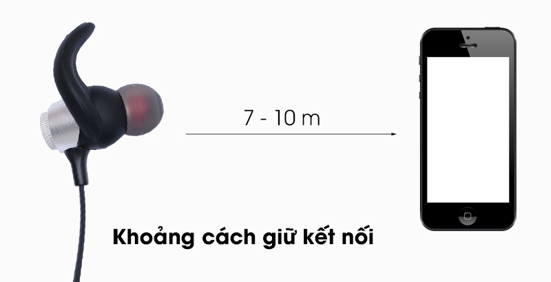 Tai nghe Bluetooth Awei A930BL Bạc - Kết nối Tai nghe Bluetooth Awei A930BL Bạc - Kết nối
