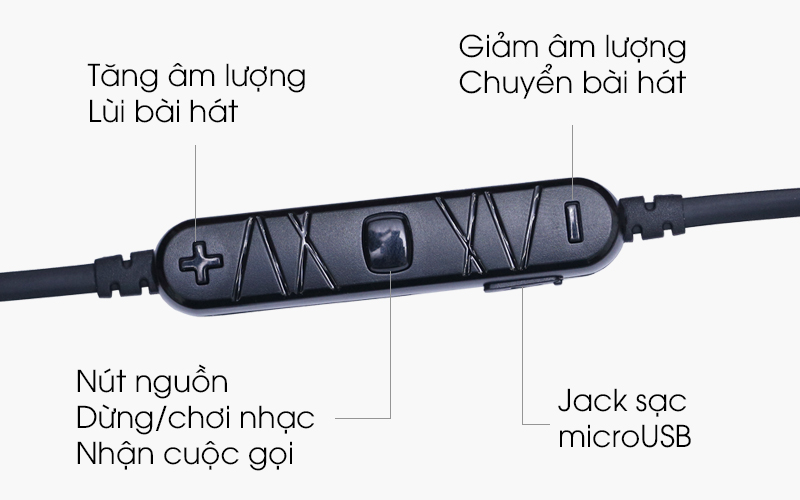 Tai nghe Bluetooth Awei A930BL Bạc - Cách sử dụng Tai nghe Bluetooth Awei A930BL Bạc - Cách sử dụng
