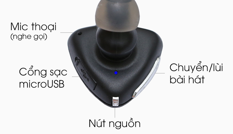 Tai nghe Bluetooth NFC Awei A840BL - Cách sử dụng
