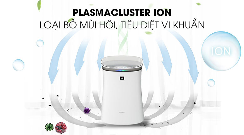 Máy lọc không khí Sharp FP-F40E-W