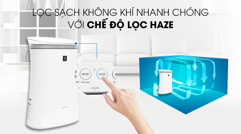 Máy lọc không khí Sharp FP-F40E-W