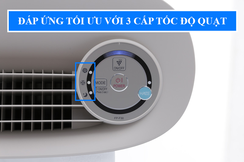 Đáp ứng tối ưu với 3 cấp tốc độ quạt