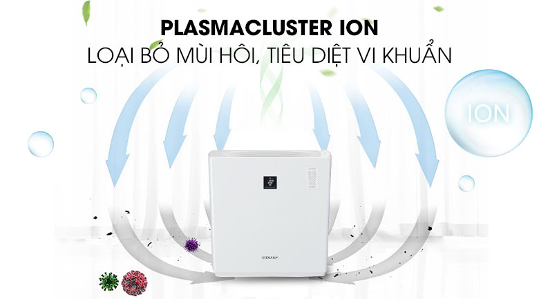 Máy lọc không khí SHARP FU-A28EV-W