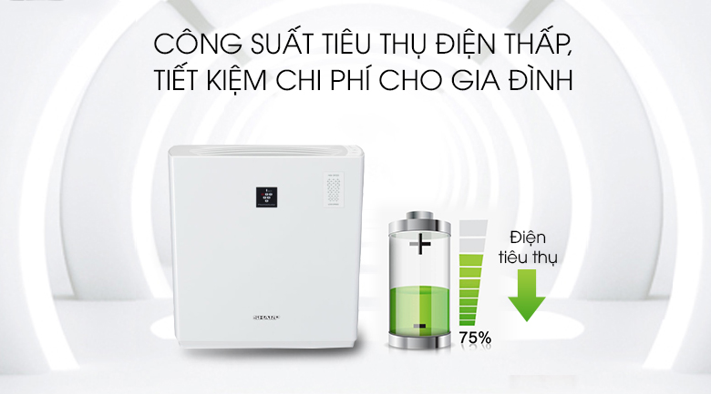 Máy lọc không khí SHARP FU-A28EV-W