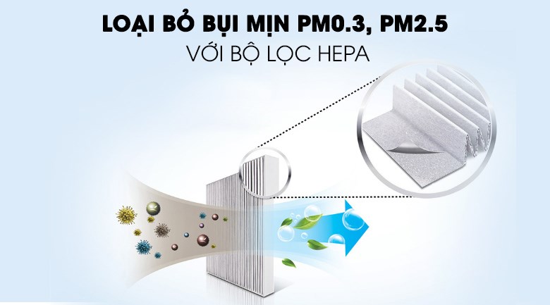Máy lọc không khí Sharp FP-J30E-A 50W