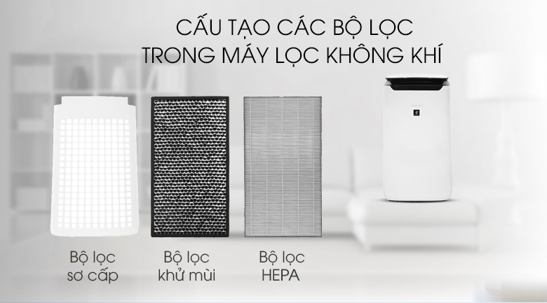 Máy lọc không khí Sharp FP-J60E-W 38W