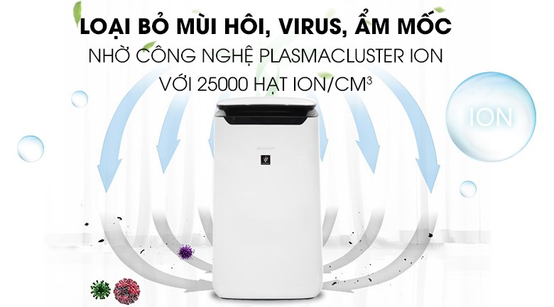Máy lọc không khí Sharp FP-J60E-W 38W