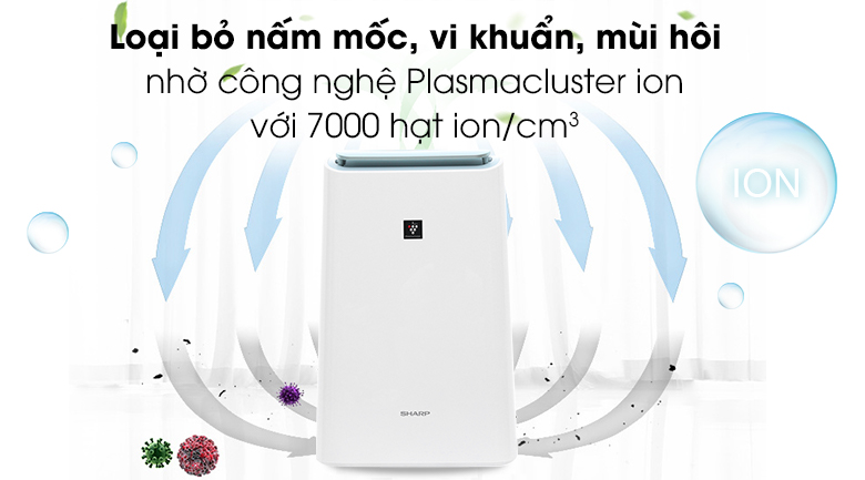 Máy lọc không khí có hút ẩm Sharp DW-E16FA-W